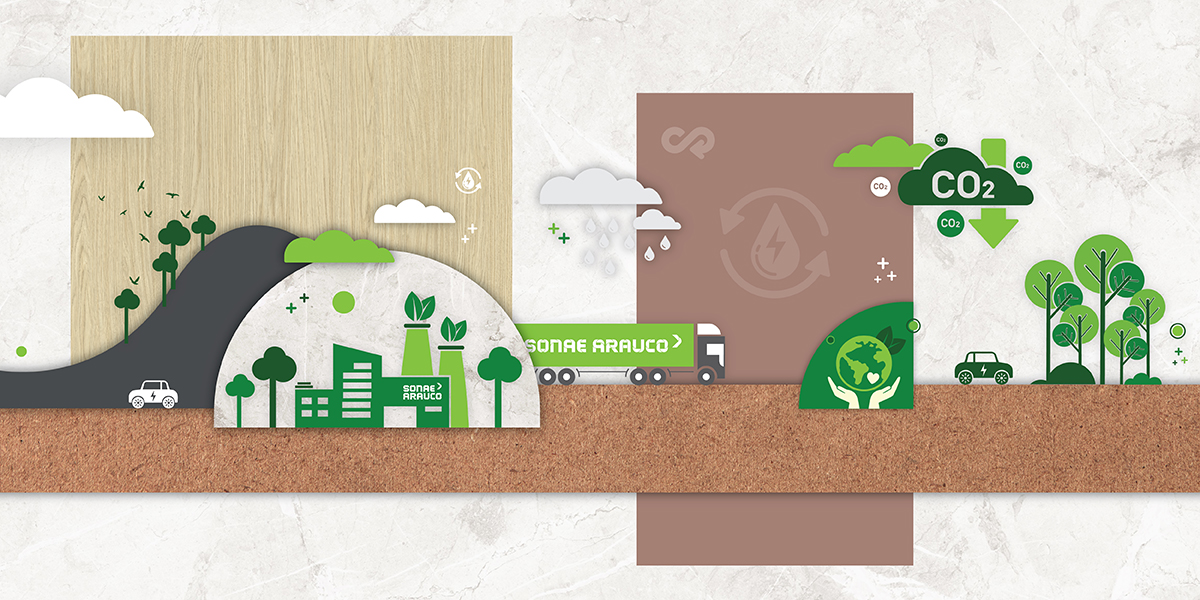 Carbon Footprint Calculator by Sonae Arauco: a tool for more responsible decisions